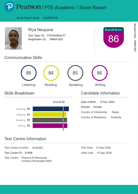After upgrade score 86
